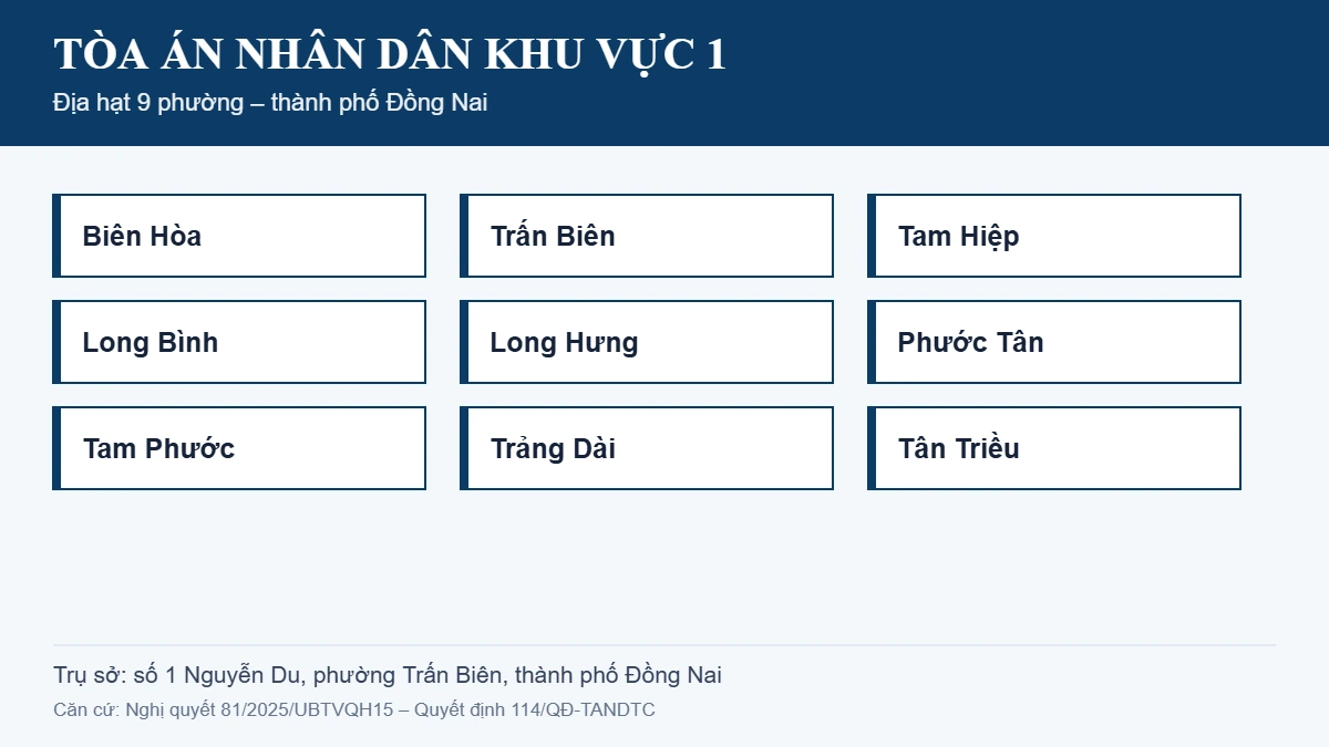 Luật sư tranh tụng Biên Hòa – sơ đồ địa hạt Tòa án nhân dân khu vực 1 gồm 9 phường