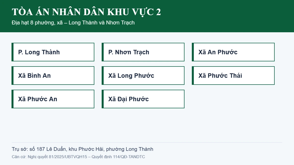 Luật sư tranh tụng Long Thành – sơ đồ địa hạt Tòa án nhân dân khu vực 2 gồm 8 phường, xã