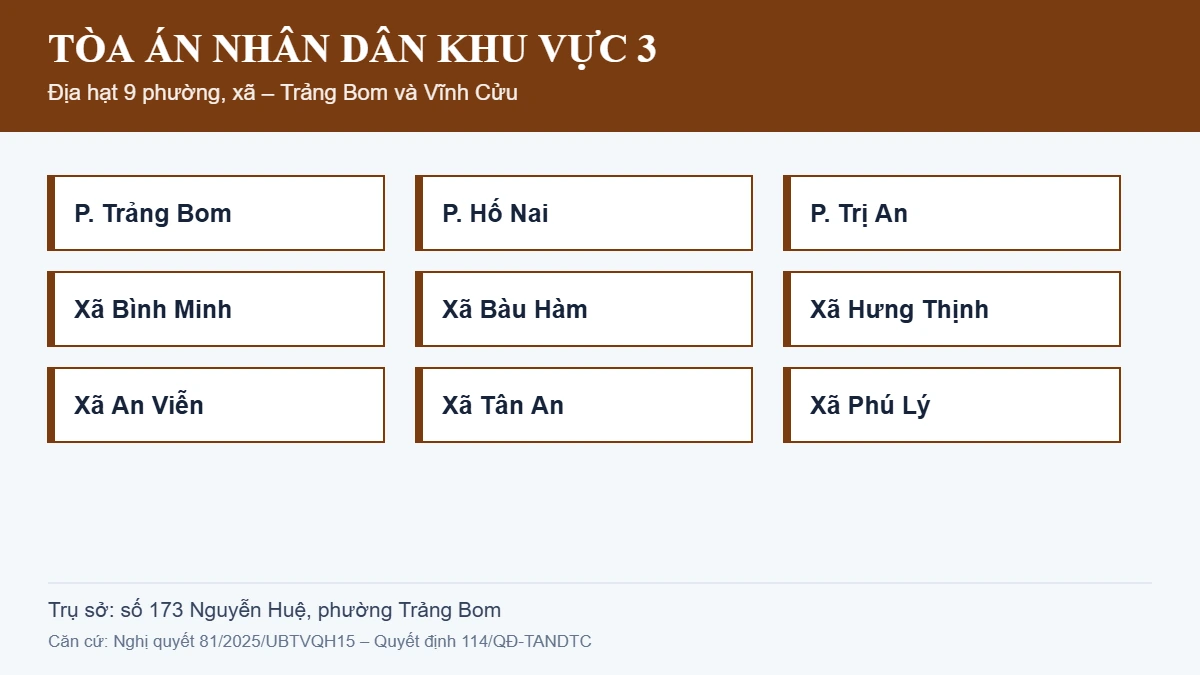 Luật sư tranh tụng Trảng Bom – sơ đồ địa hạt Tòa án nhân dân khu vực 3 gồm 9 phường, xã