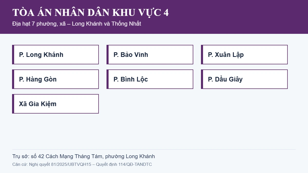 Luật sư tranh tụng Long Khánh – sơ đồ địa hạt Tòa án nhân dân khu vực 4 gồm 7 phường, xã